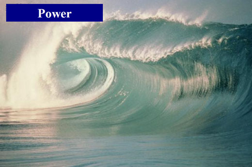 wave: power